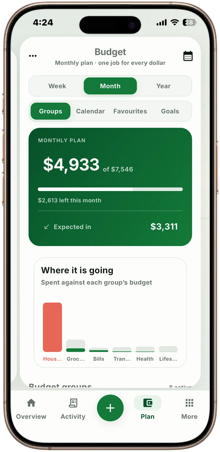 VULT budget screen with coloured groups, line items and progress bars